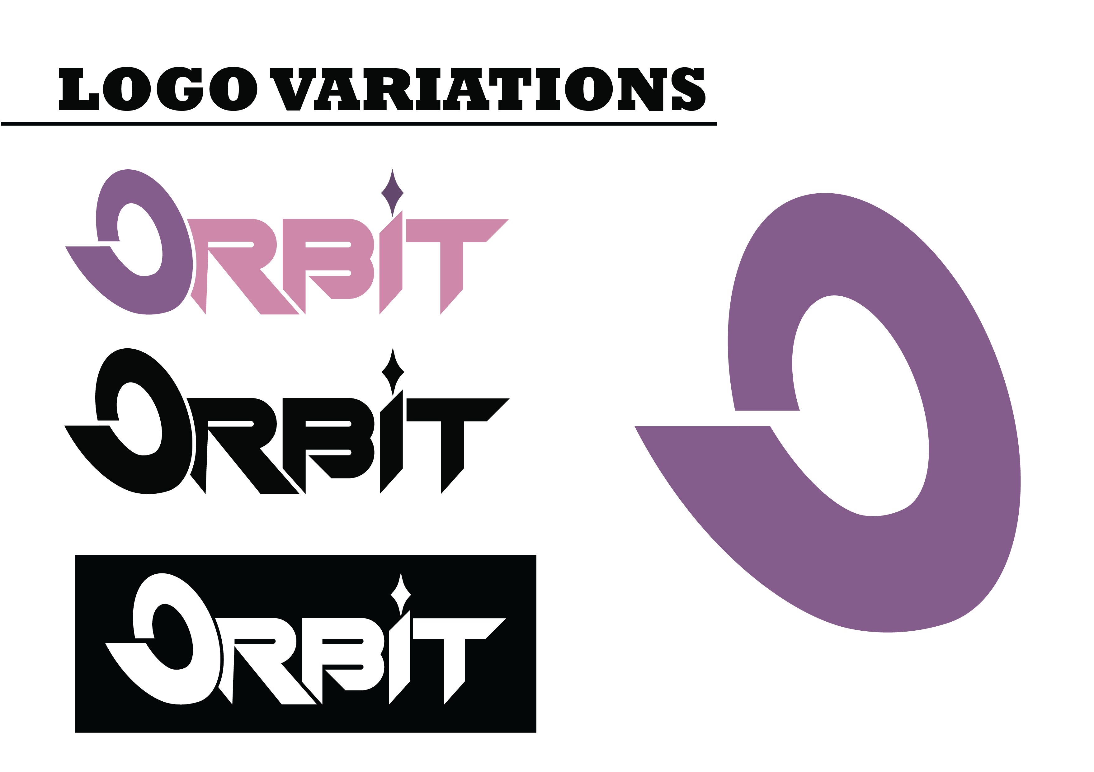orbitz3