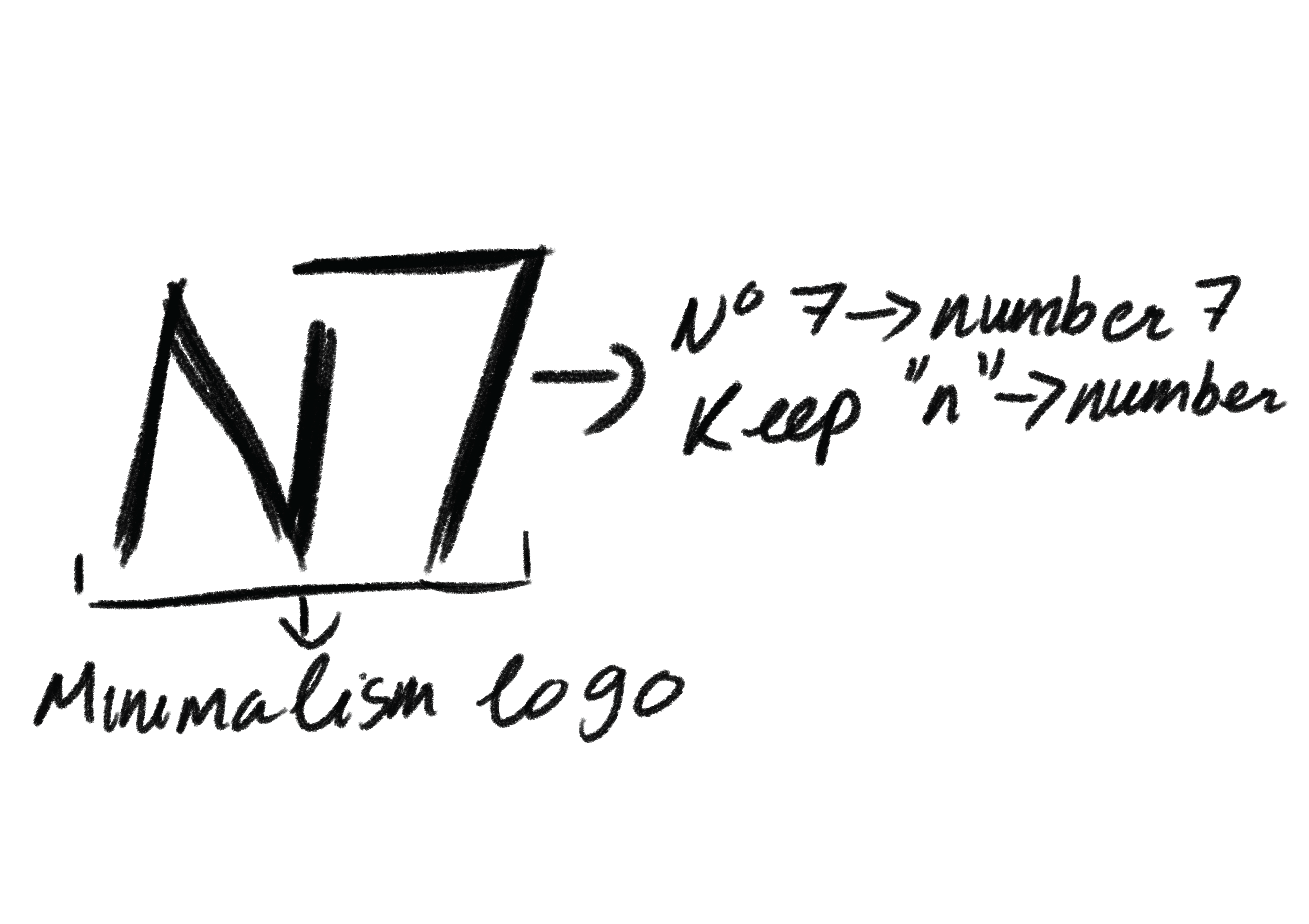 seven3